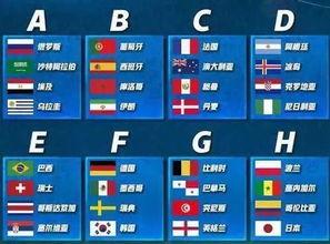 吃瓜世界杯美国,激情赛事背后的趣味解读